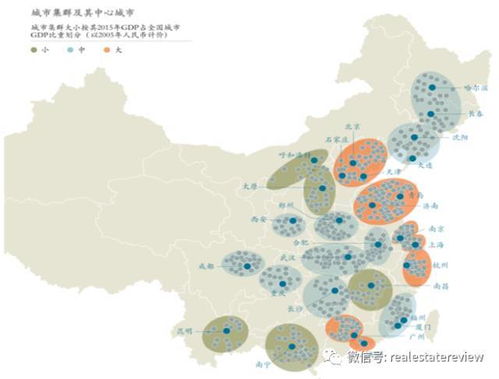 垄断游戏群