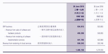 金蝶游戏开发,打造国产游戏新标杆