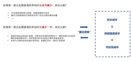 游戏运营面试问题,常见问题解析与应对策略