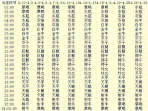 上升攀爬 