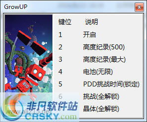 孤岛惊魂2修改器 