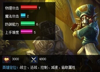 盗贼巨魔 