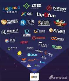 阿里云游戏平台,打造沉浸式娱乐体验