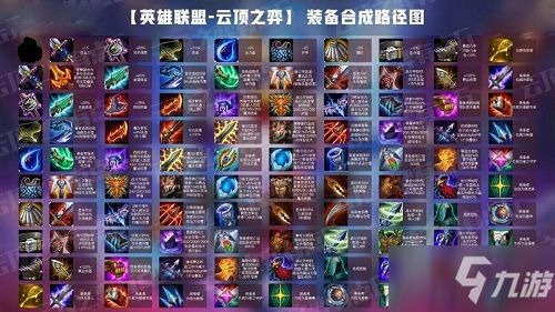 合成装备游戏,打造传奇战力的奇幻之旅