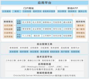 iwrite学生写作平台 