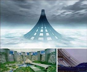 空中高速路 