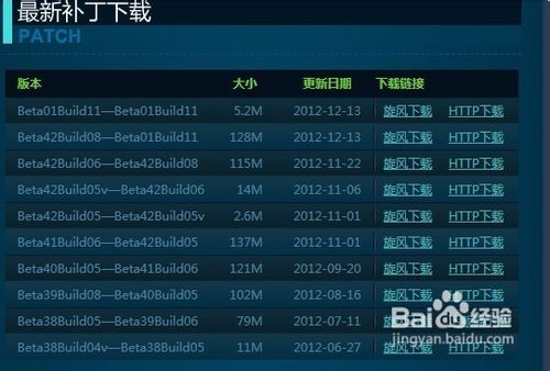 猪王dnf手游补丁下载官网版 
